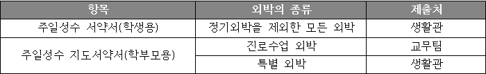 yeongseong.png