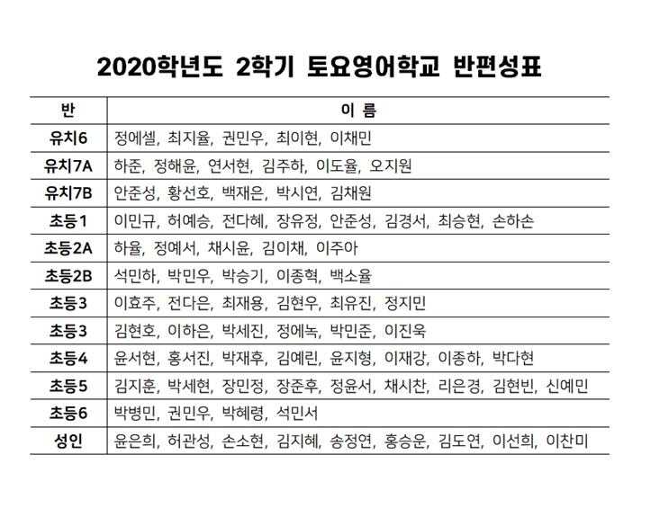 2020-2 토영 반편성.jpg
