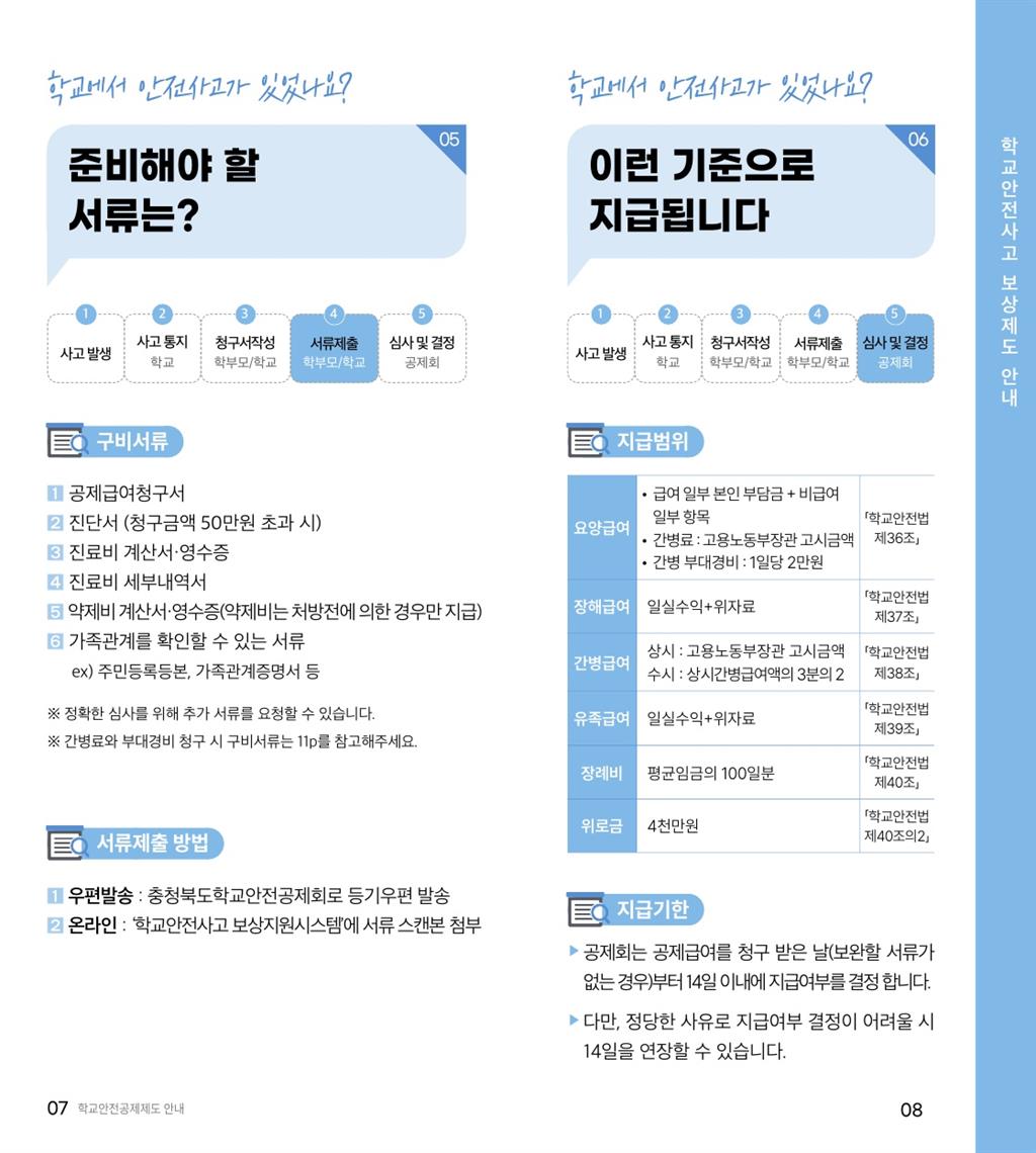 학교안전공제회_공제제도_안내(2023) - 복사본_5.jpg